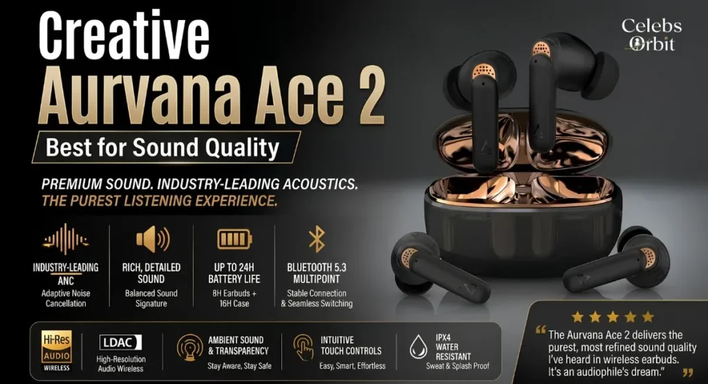 Creative Aurvana Ace 2: Best for Sound Quality