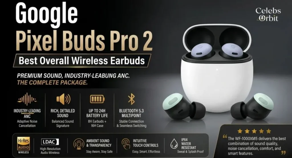 Google Pixel Buds Pro 2: Best for Android and Google