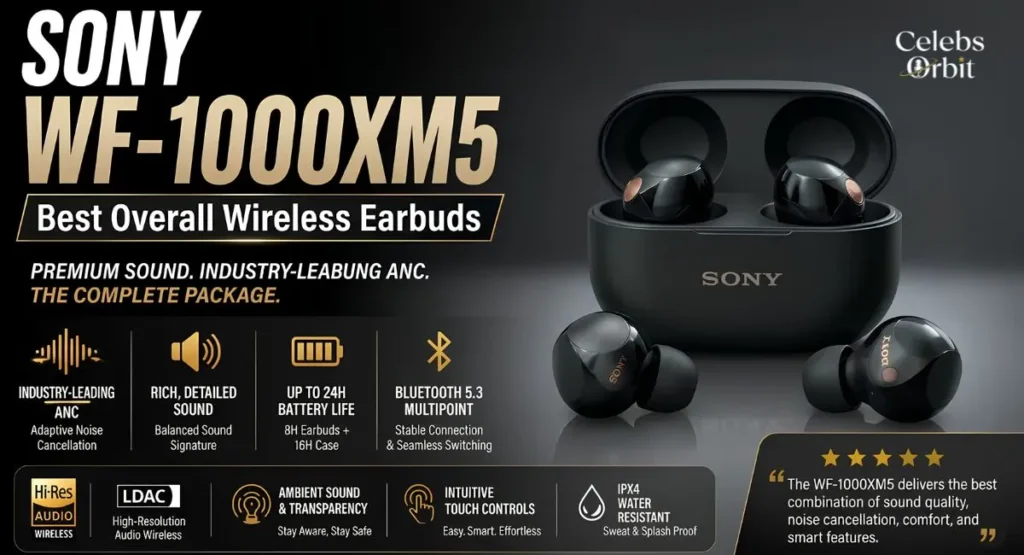 Sony WF-1000XM5: Best Overall Wireless Earbuds